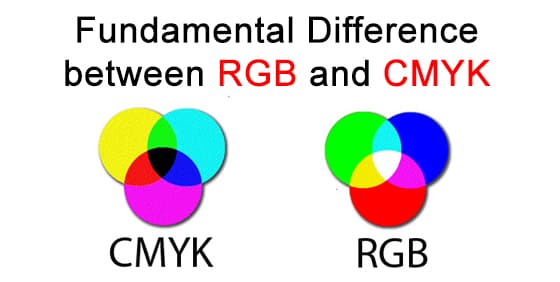 RGB vs CMYK Printing